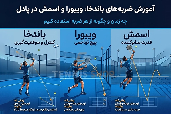 تفاوت باندهخا، ویبرا و اسمش در پدل